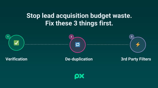 Stop wasting spend fix these three things first