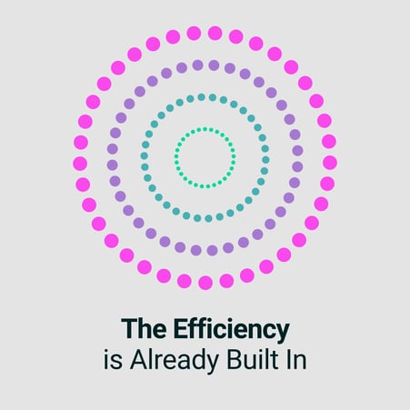 px-efficiency-built-in
